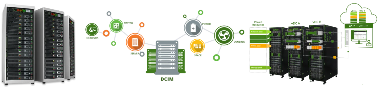 Infrastructure Management