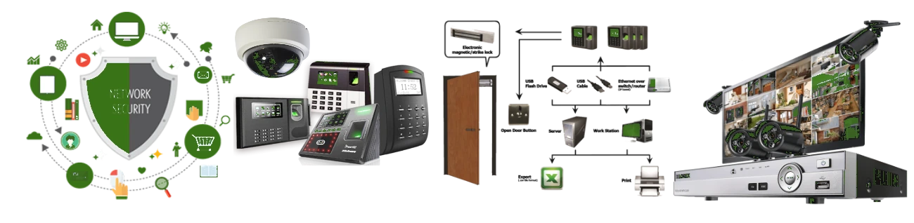 Security and Surveillance